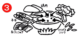 造り炭火焼 きりたんぽ 調理例